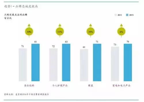 數(shù)字文創(chuàng)賦能，實(shí)現(xiàn)旅游景區(qū)文化IP商品的價(jià)值飛躍